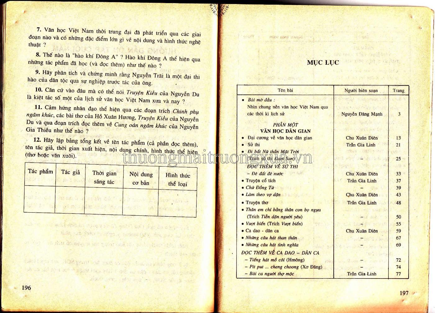 Văn học 10 (tập 1 - 2002) - Trang 97