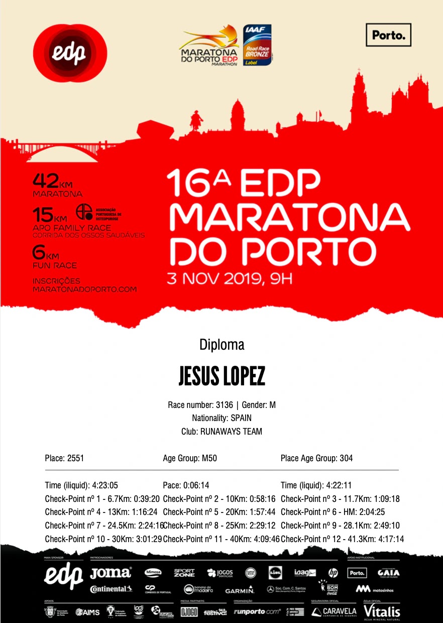 Diploma de PORTO MARATHON