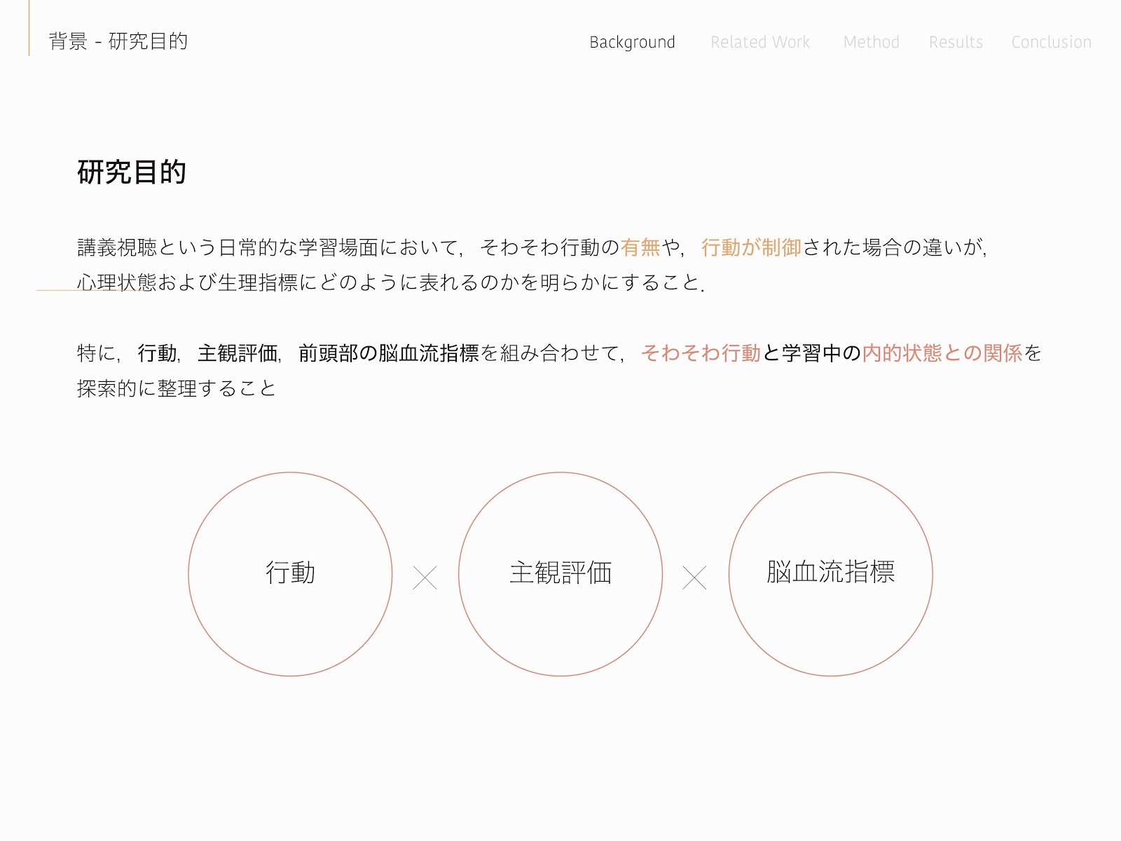 そわそわ行動をエンパワメントとして捉える──心理・生理指標に基づく評価-thumb-2