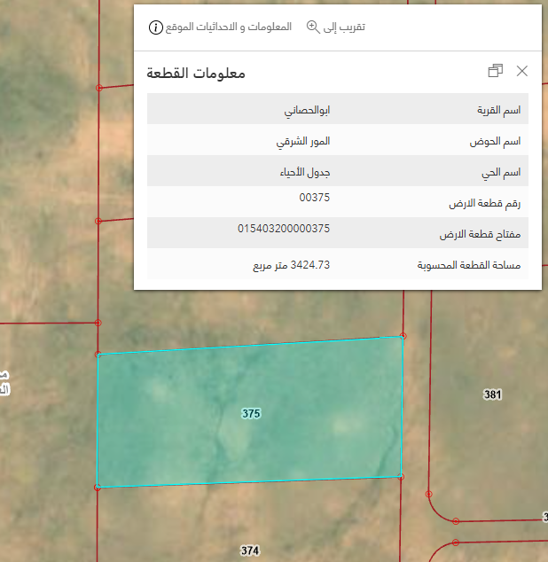 صورة القطعة