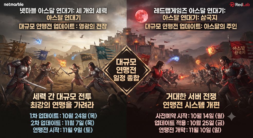 아스달 연대기 이미지