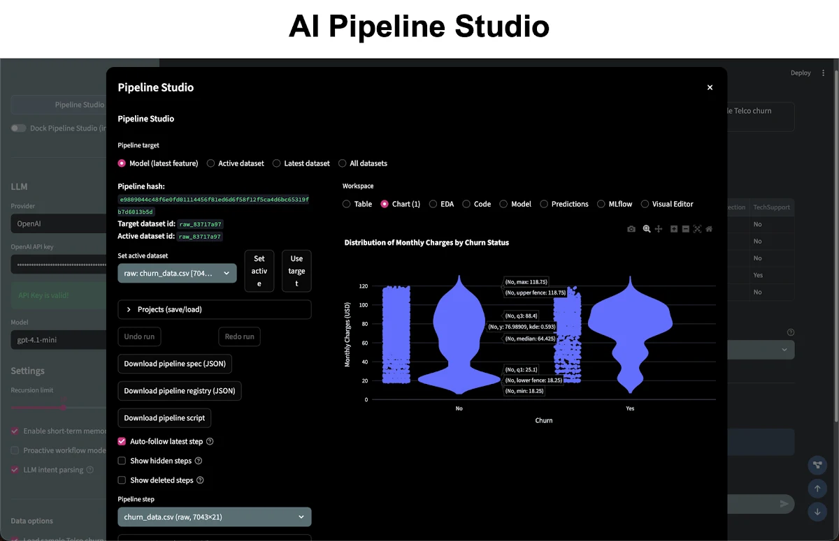 Captura de Pipeline AI