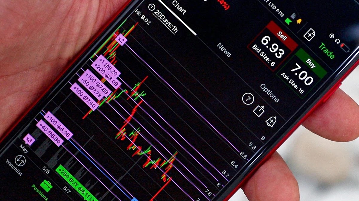 미국증시 구조 변화 흐름과 글로벌 투자자 대응 전략