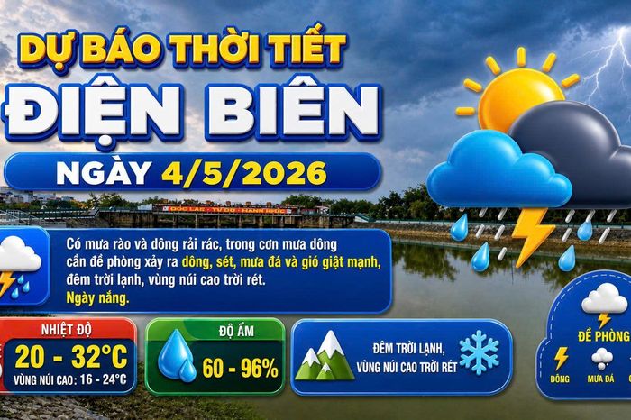 Bản tin Dự báo thời tiết ngày 4/5/2026 - Báo Điện Biên Phủ