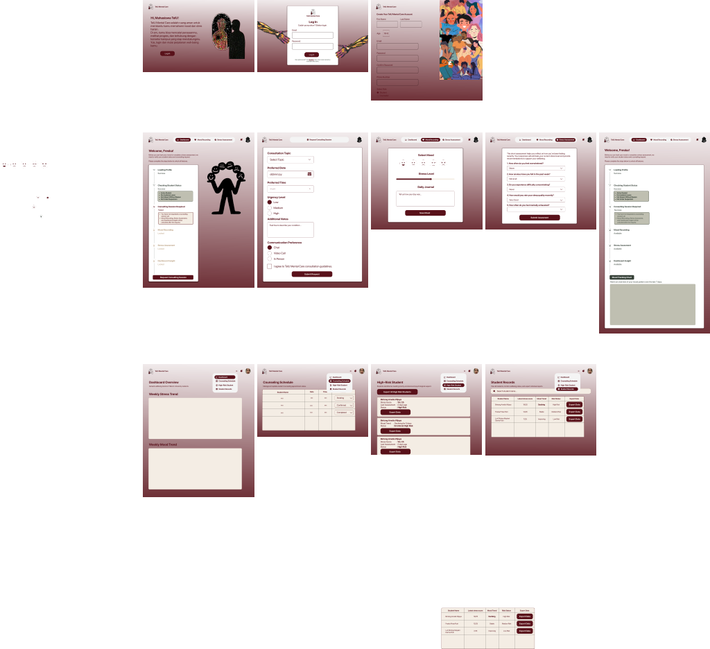 Monitoring pesanan laundry