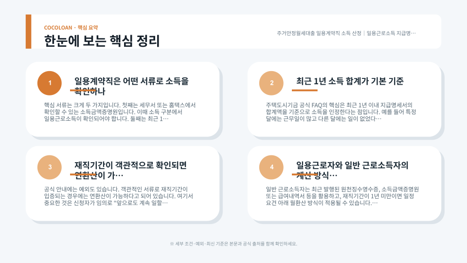 일용근로소득 지급명세서와 소득금액증명원을 기준으로 월세대출 소득을 확인하는 설명 이미지