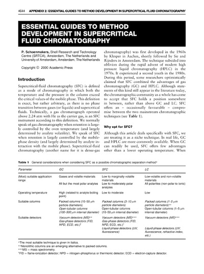 Appendix 2. ESSENTIAL GUIDES TO METHOD DEVELOPMENT IN SUPERCRITICAL FLUID CHROMATOGRAPHY