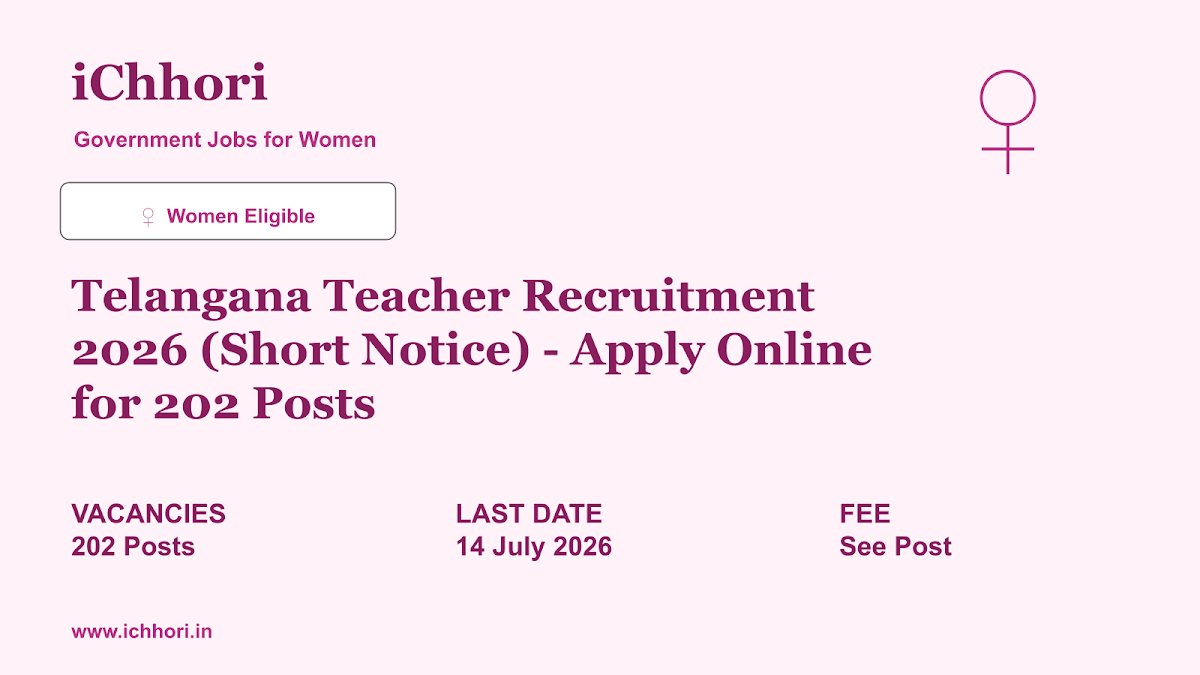 Telangana Teacher Recruitment 2026 (Short Notice) - Apply Online for 202 Posts - iChhori