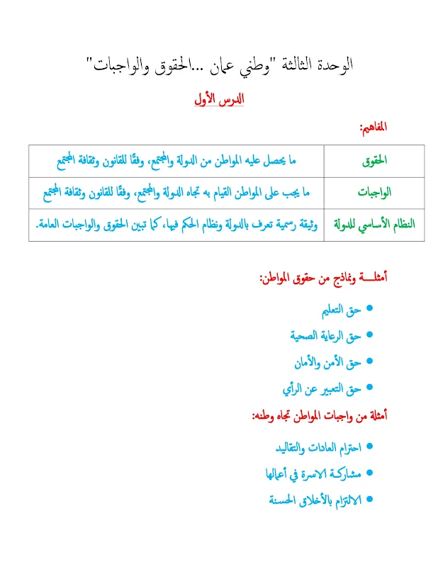 صورة الغلاف