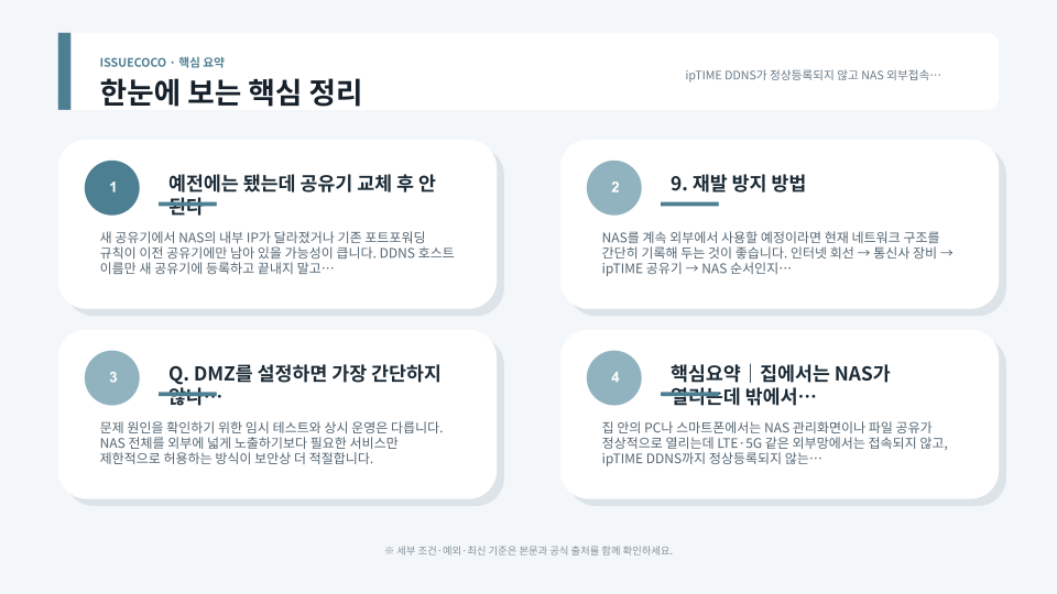 공유기 관리 화면에서 외부 IP와 DDNS 등록 상태를 순서대로 확인하는 구성도