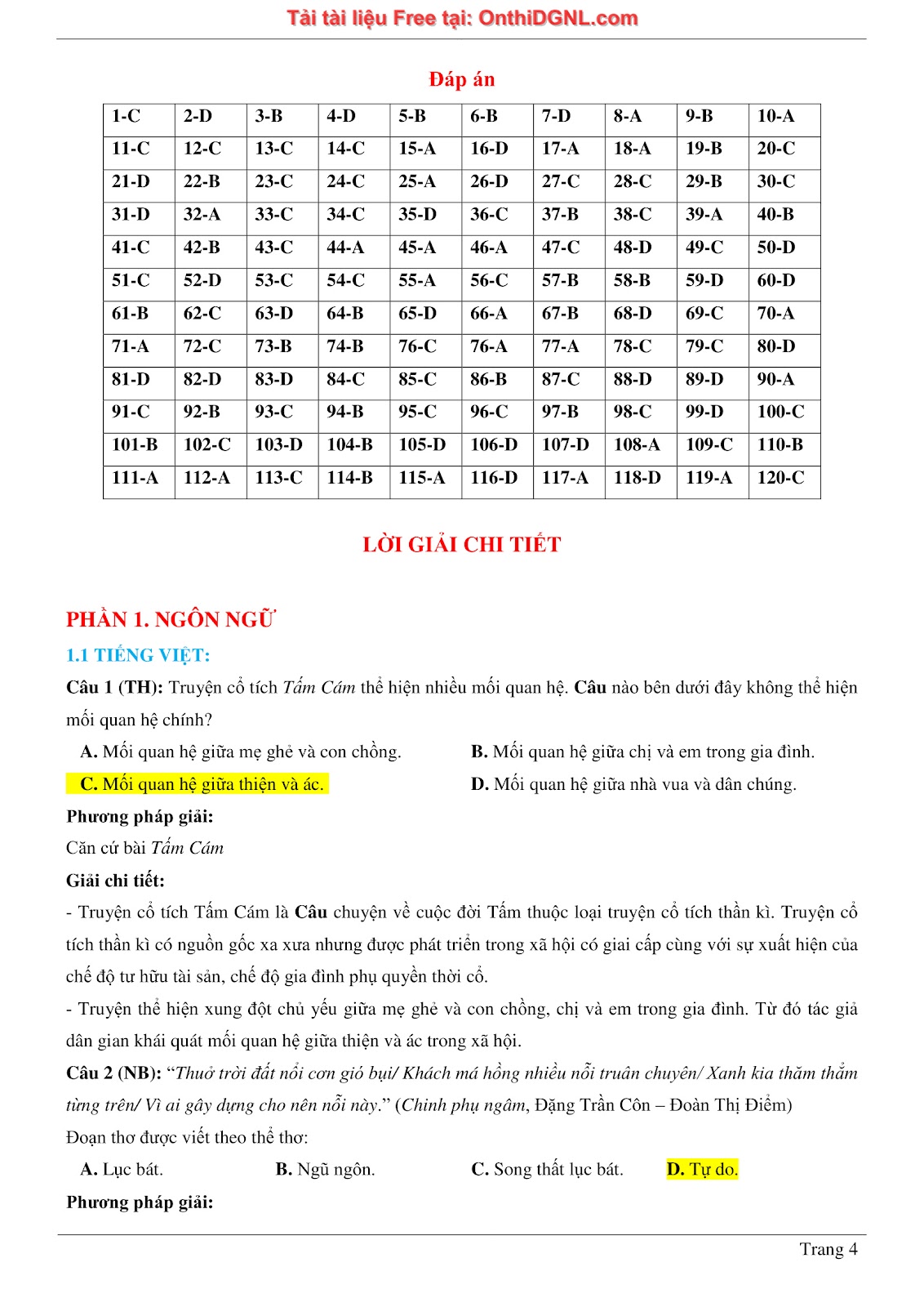 250 bài tập môn Địa Lý - Ôn thi ĐGNL ĐHQG TP HCM Phần 21