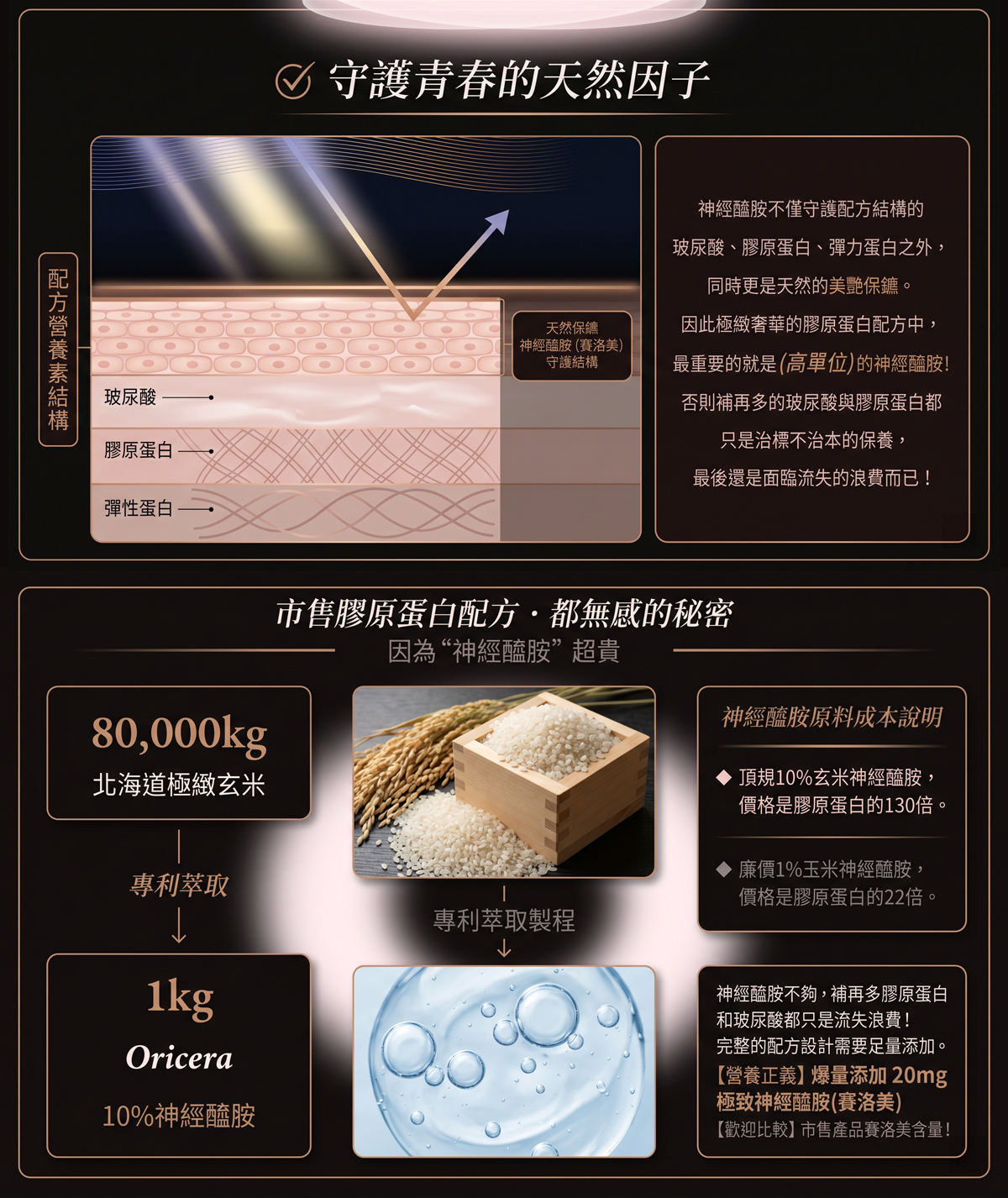 食用步驟 06
