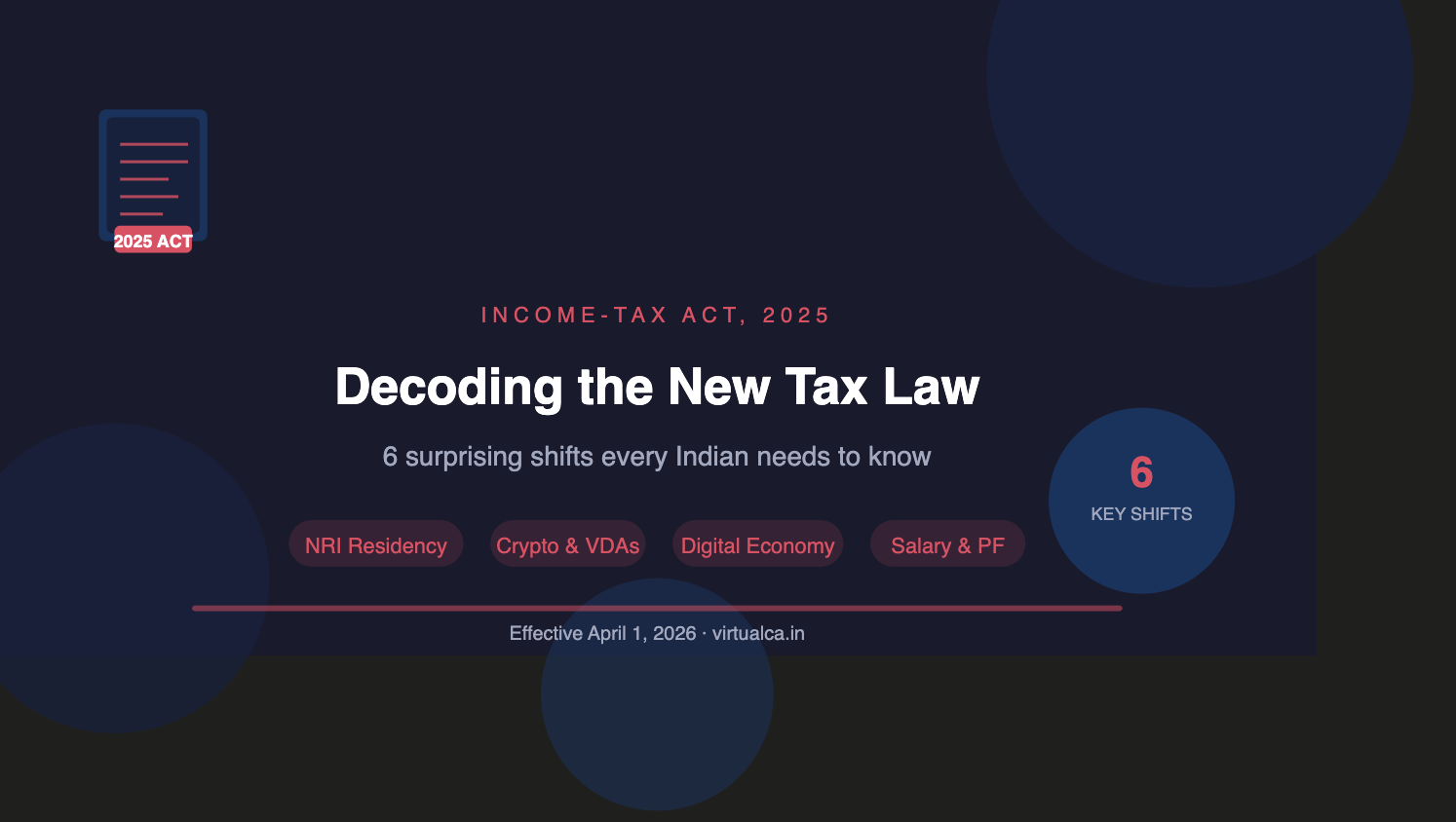 Decoding the Income-Tax Act, 2025: 6 Surprising Shifts Every Indian Needs to Know