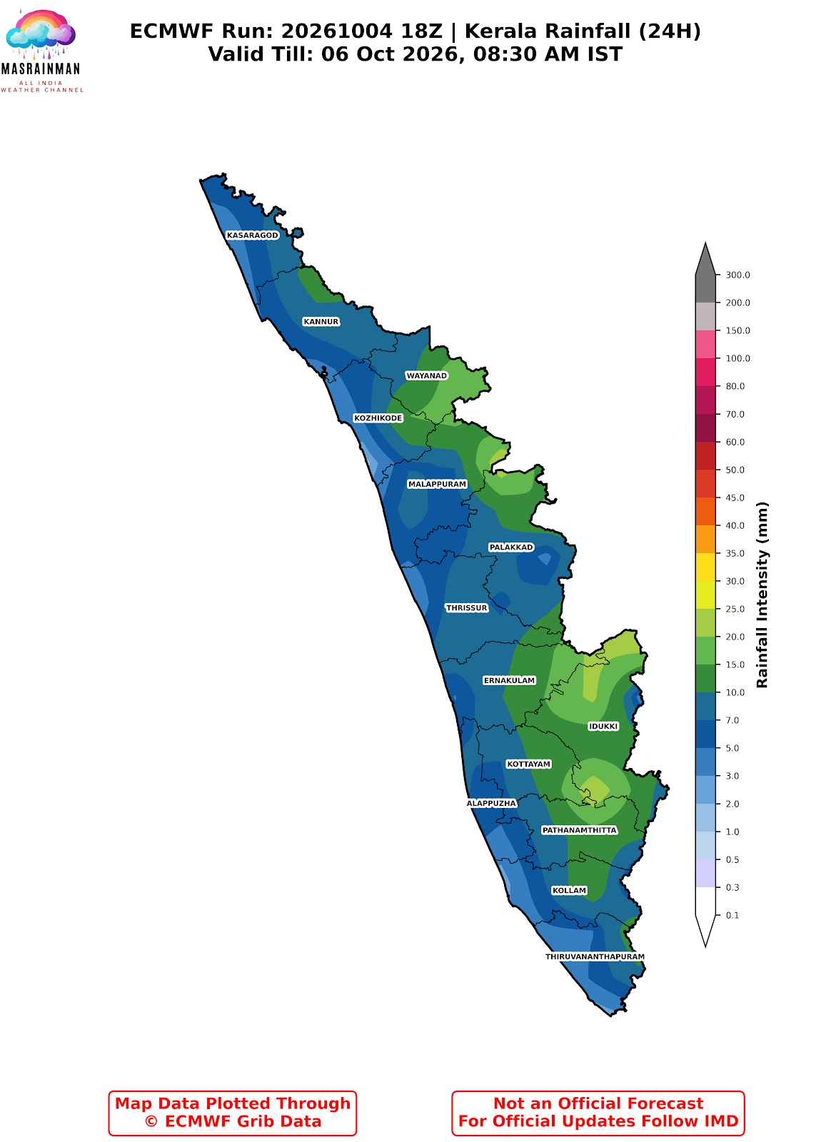 Weather Chart - MasRainMan Weather