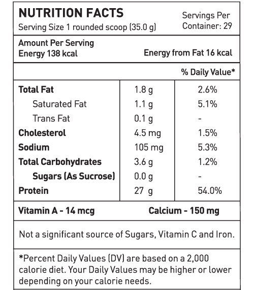 Avvatar Whey Protein Chocolate Hazelnut Flavour, 1 Kg