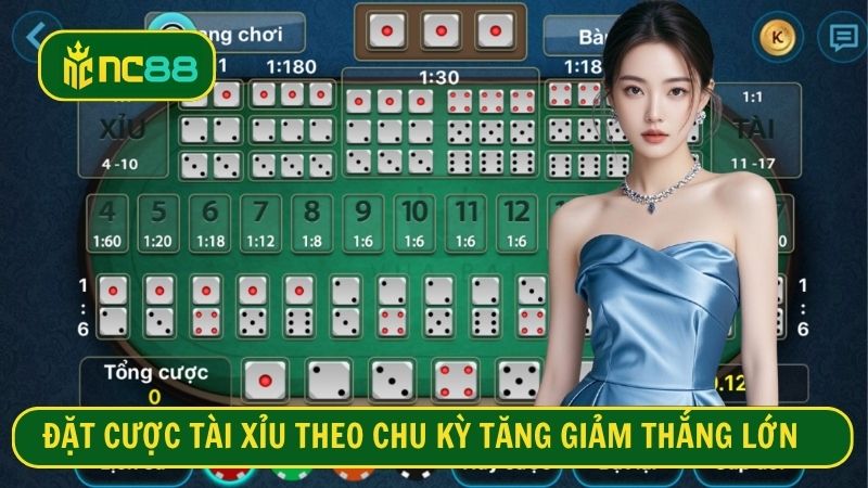 Đặt cược tài xỉu theo chu kỳ tăng giảm thắng lớn