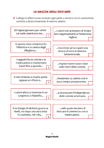 Anteprima della prima pagina: La nascita degli Stati Uniti