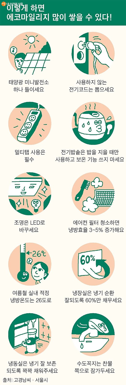 섹션 3 이미지