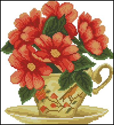 CMP 200687 Pattern