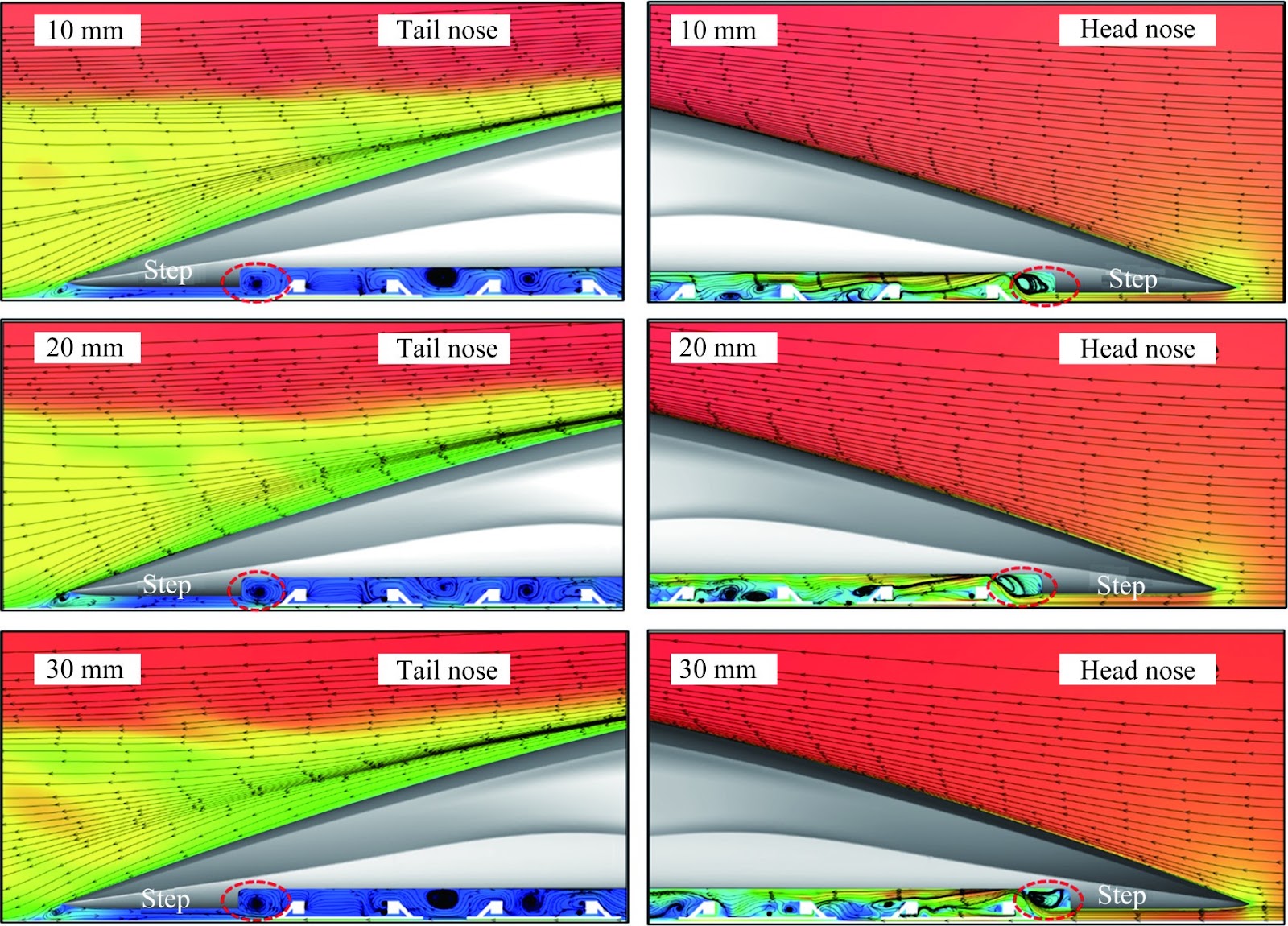 Aerodynamic characteristics of a 600 km/h high-temperature superconducting maglev train running in open air considering different suspension gaps