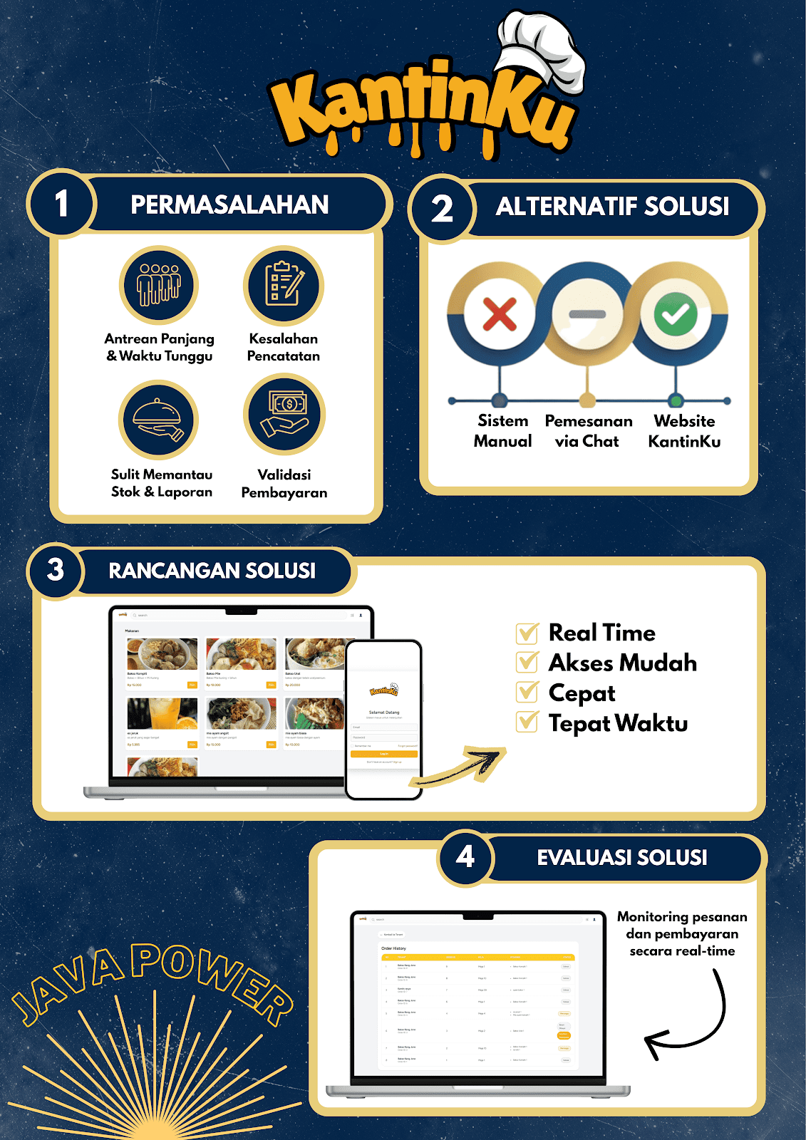 Perancangan System Integrasi Informasi Divisi Warehouse dan Purchasing Menggunakan Metode Design Thinking melalui Pendekatan Low-Code Prototyping untuk Meningkatkan Transparansi dan Efisiensi Pengelolaan Persediaan Material di PT Andhika Mitra Teknik