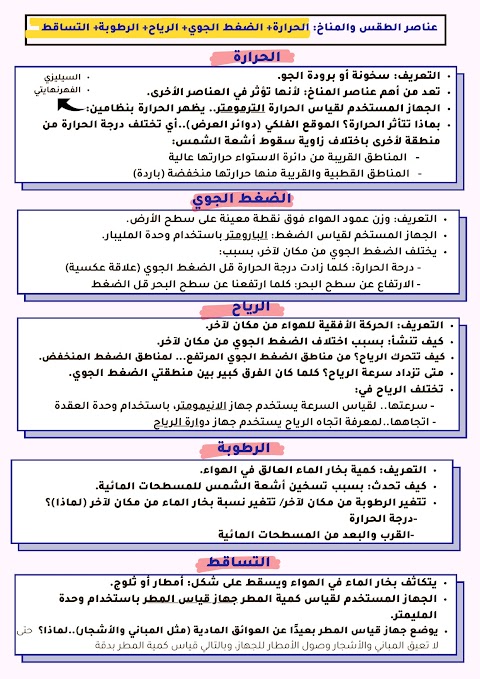 ملخص عناصر الطقس والمناخ والأجهزة المستخدمة لقياسها - علوم الصف 7 الفصل 2