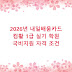 2026년 내일배움카드 컴활 1급 실기 학원 국비지원 자격 조건