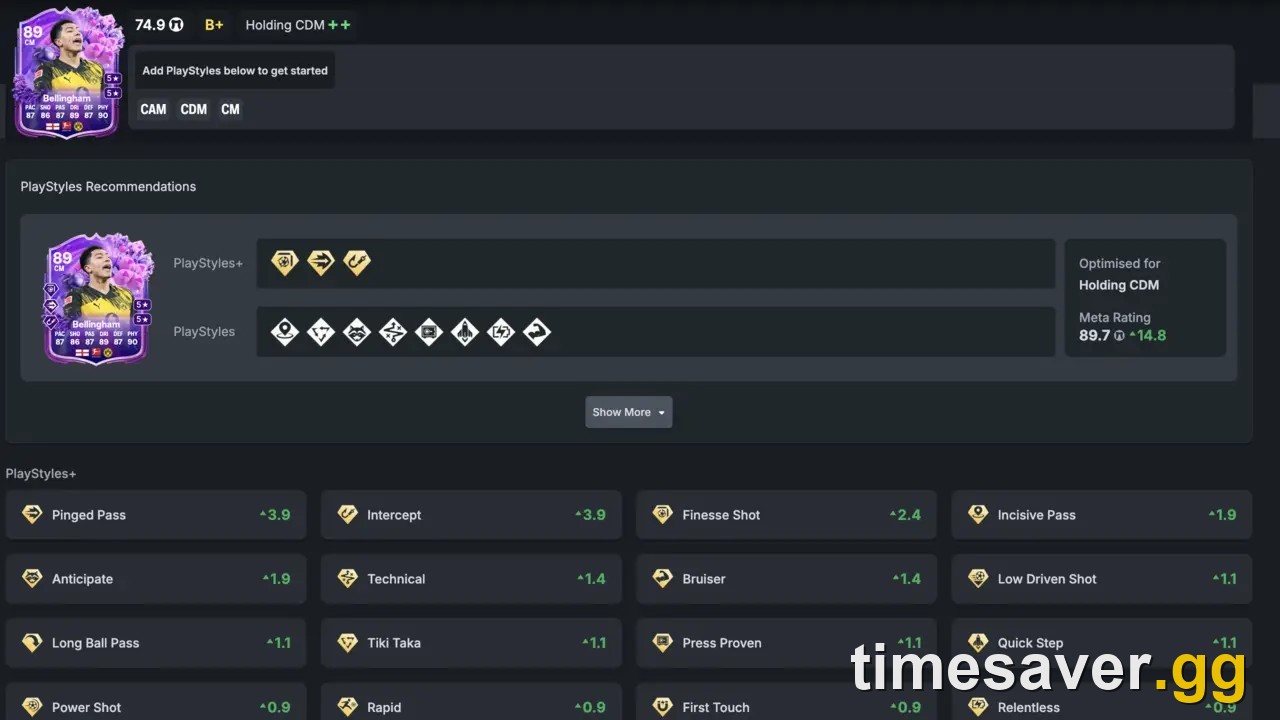 EA FC 26 PlayStyle Lab UI showing the Add PlayStyles interface with meta recommendations