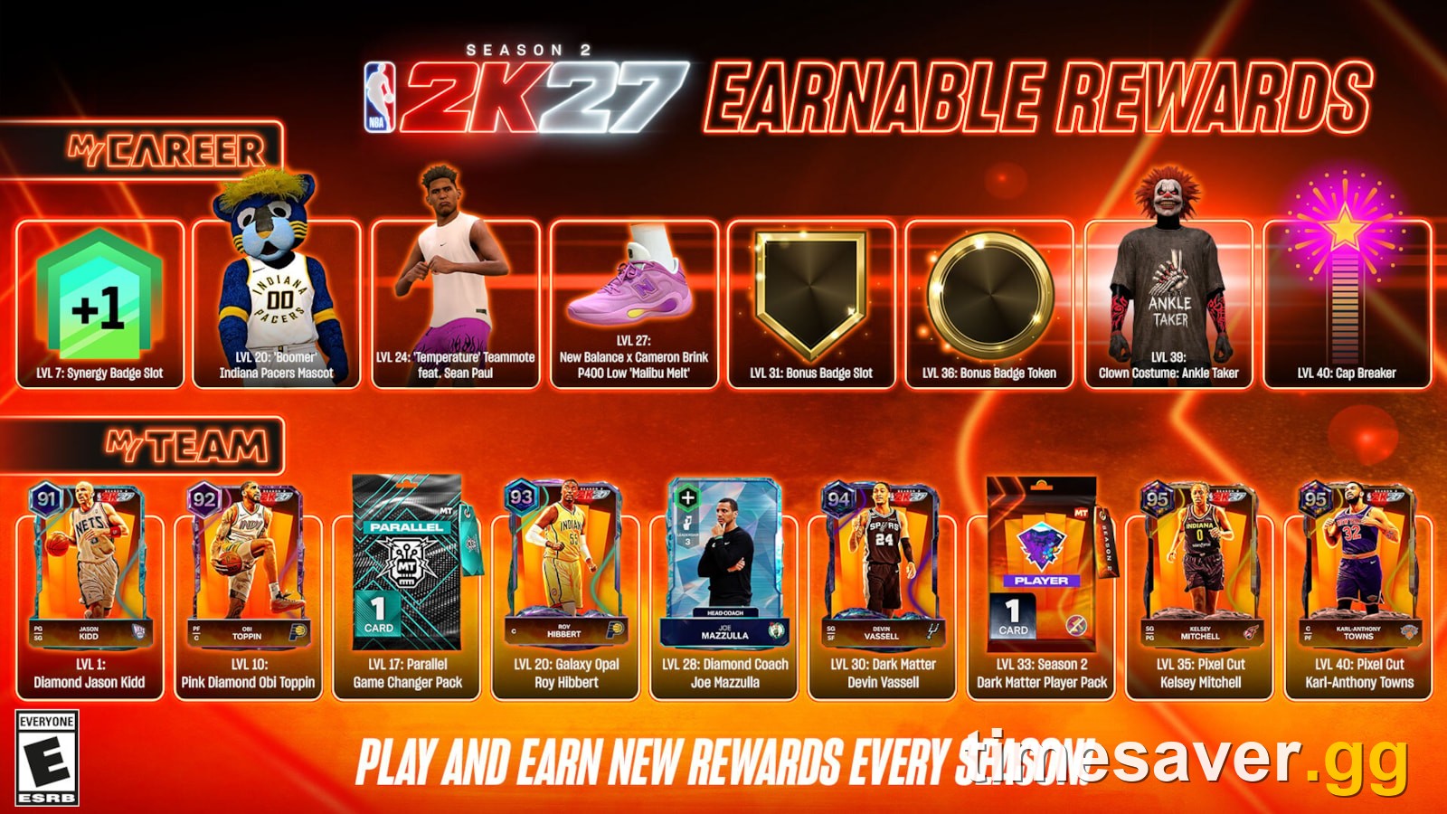 NBA 2K27 Season 2 earnable rewards track showing the Level 36 Badge Token, Level 39 costume and Level 40 Cap Breaker