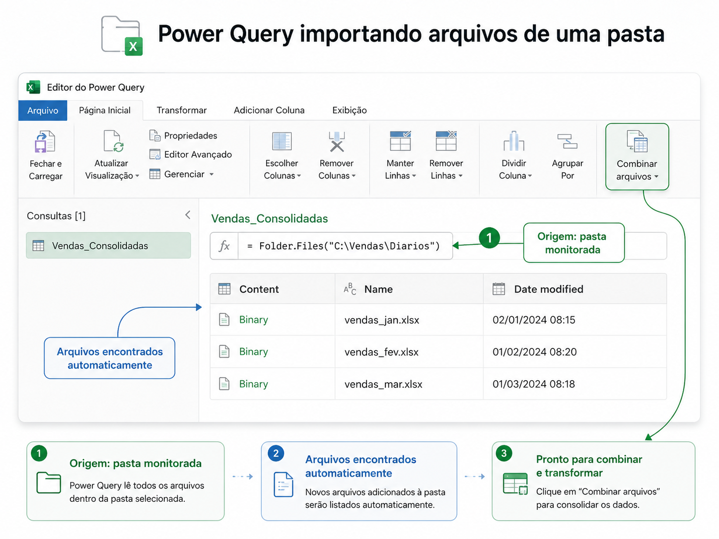 mostrar uma consulta no Power Query importando arquivos de uma pasta