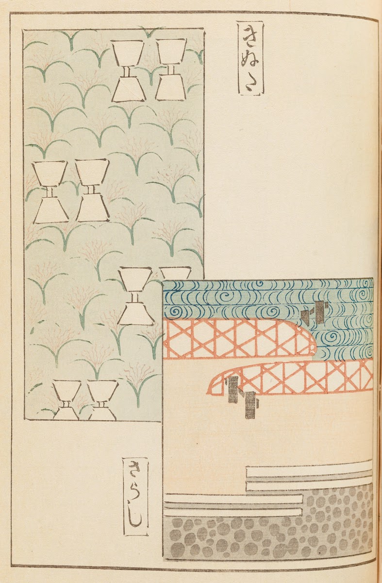 Shin Bijutsukai Pl449 1901 1902
