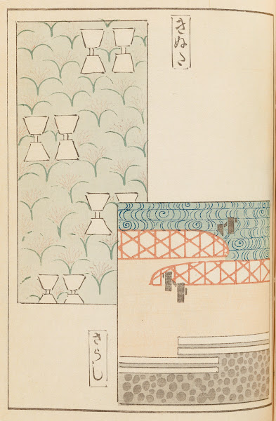 Shin Bijutsukai Pl449 1901 1902