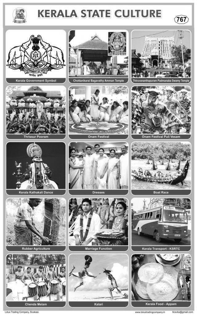 767. Kerala State Culture