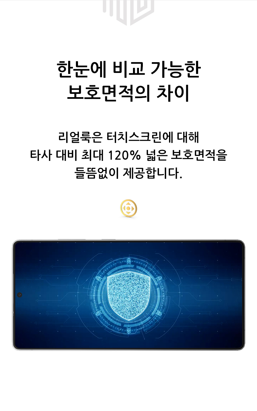 realook Galaxy 25 ultra 3D full cover privacy tempered glass