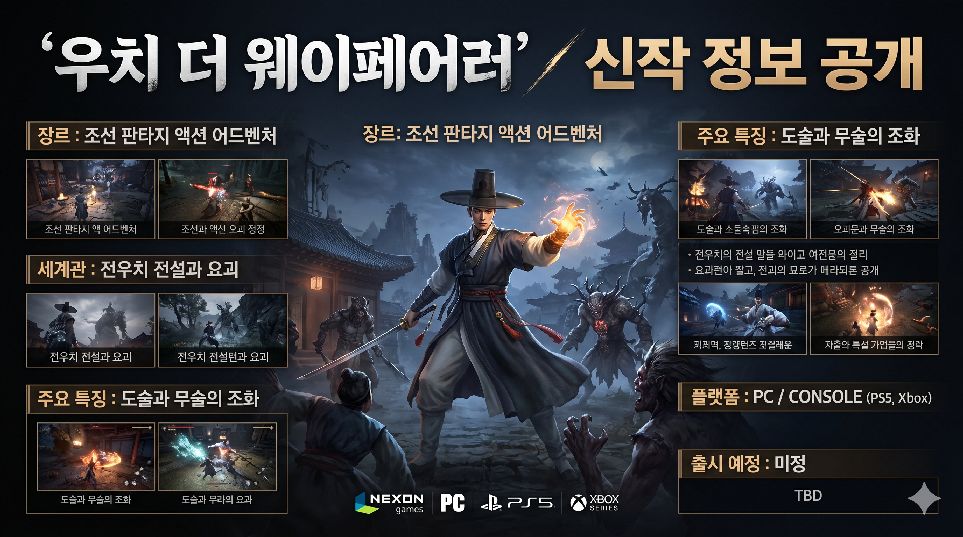 Woochi Game Image