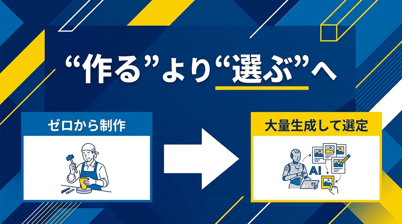 作るより選ぶ