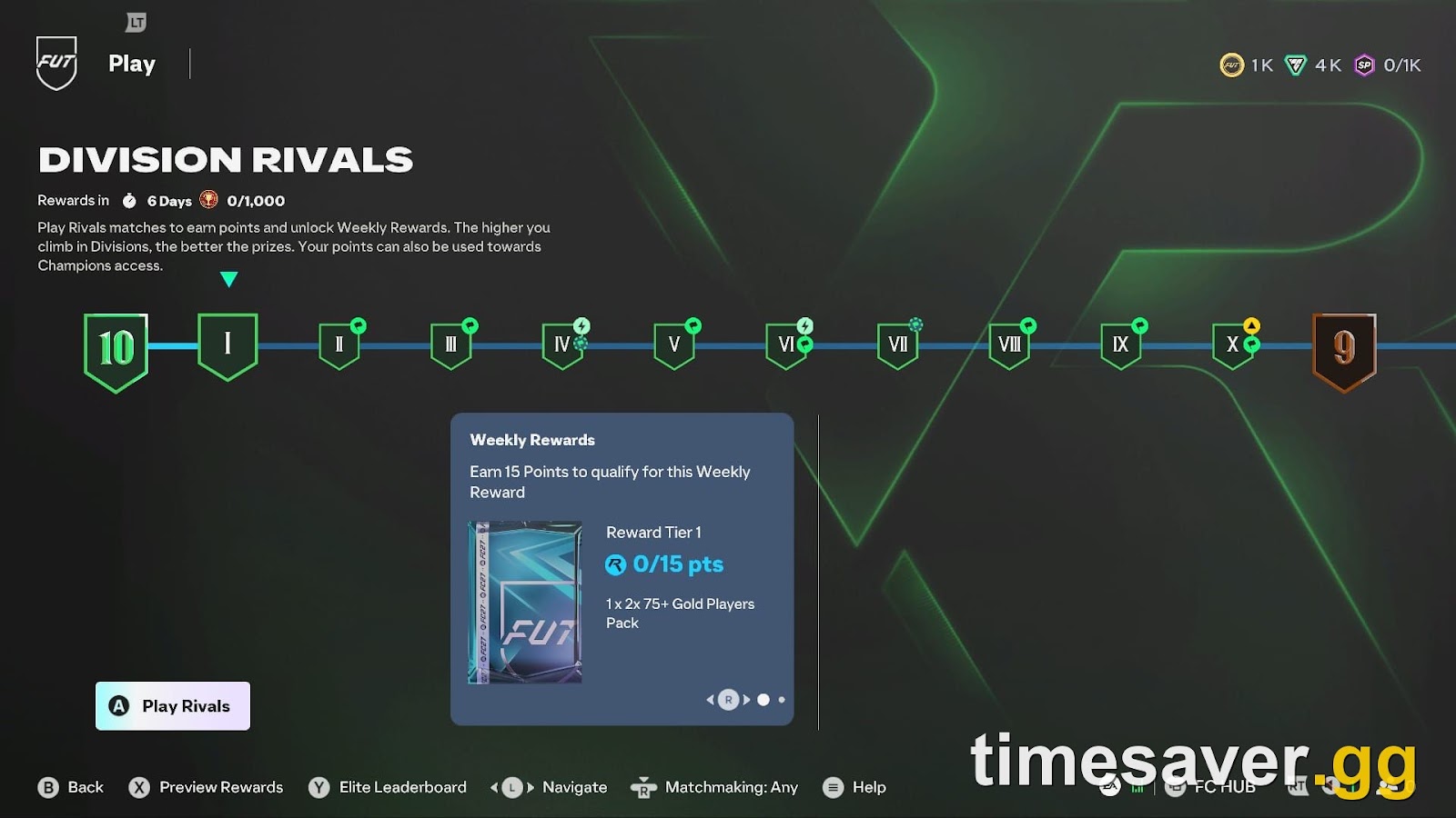 FC 27 Division Rivals rewards screen showing the weekly reward milestones and division progression