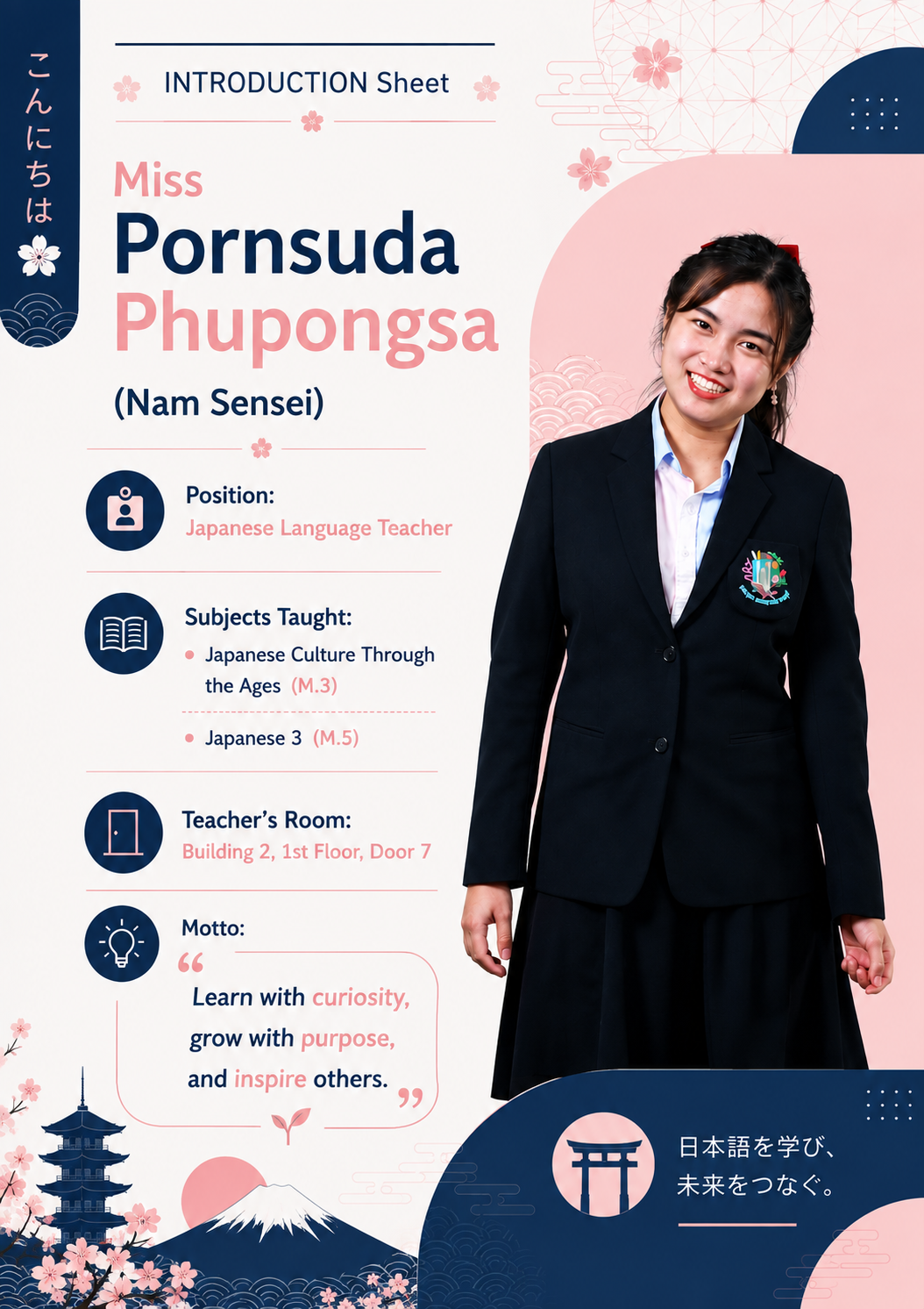 Miss Pornsuda Phupongsa