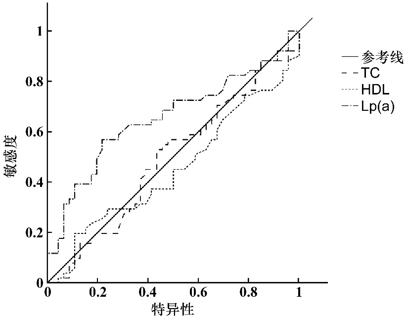High-Density Polyethylene Composites Reinforced with Ultrahigh Molecular Weight Polyethylene Fibers: Mechanical Properties and Interfacial Adhesion