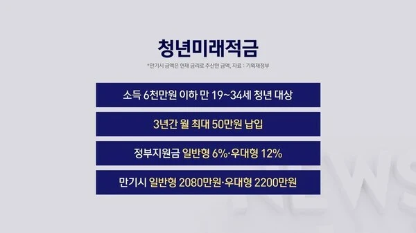 섹션 2 이미지