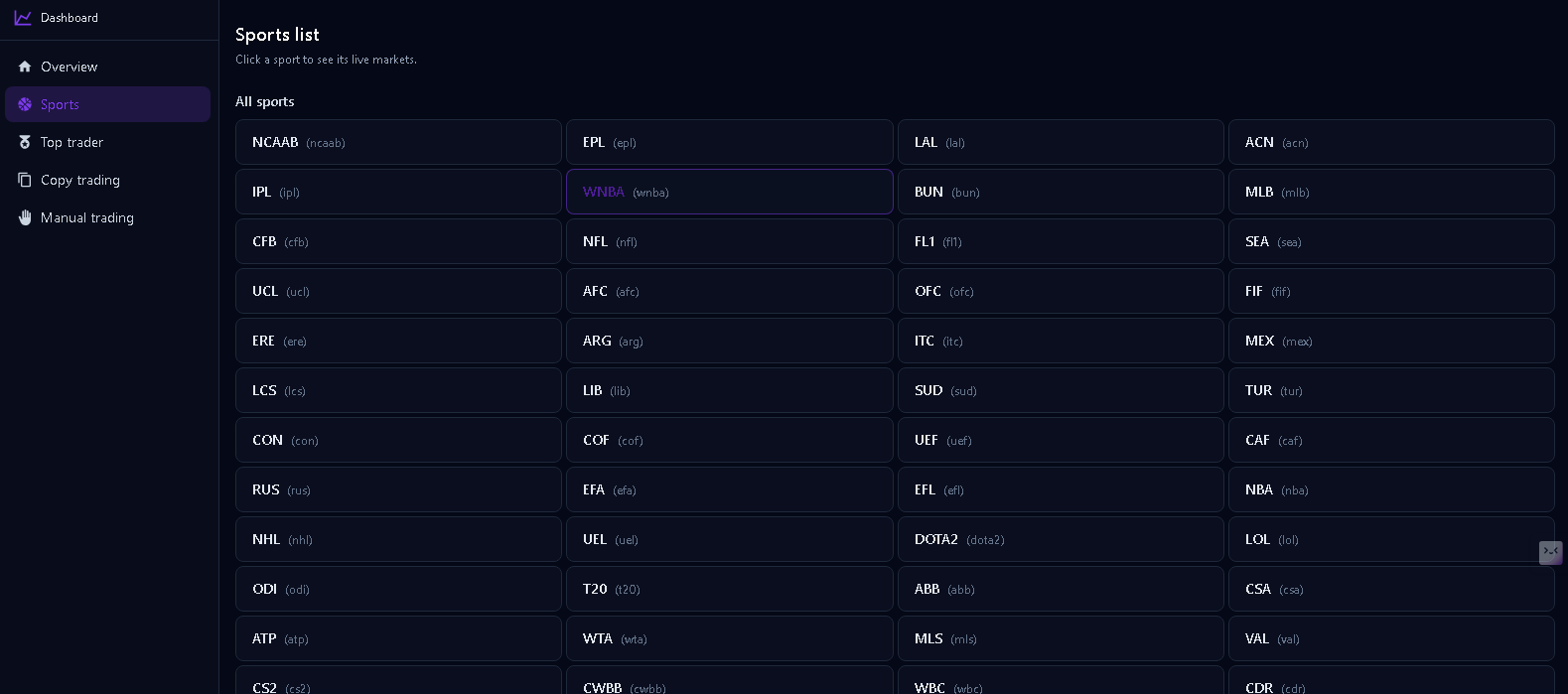 Sports list more