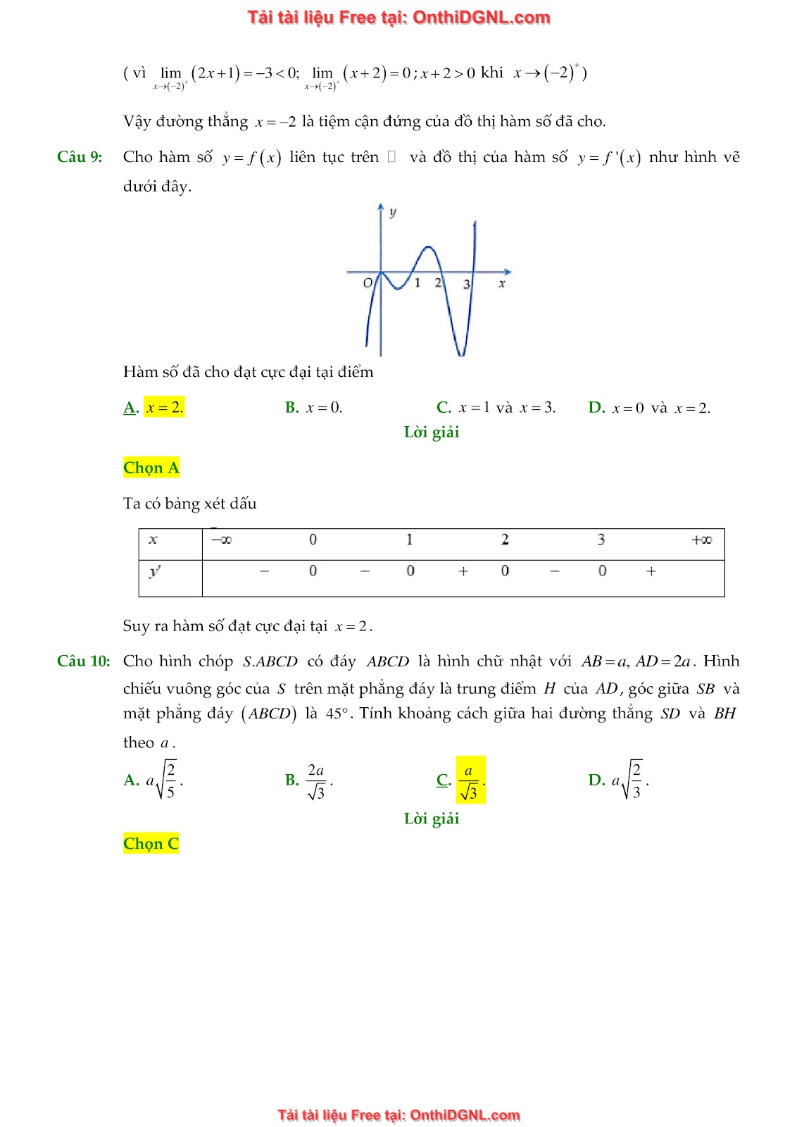 16 Đề ôn DGNL Sư Phạm HN môn toán - có đáp án