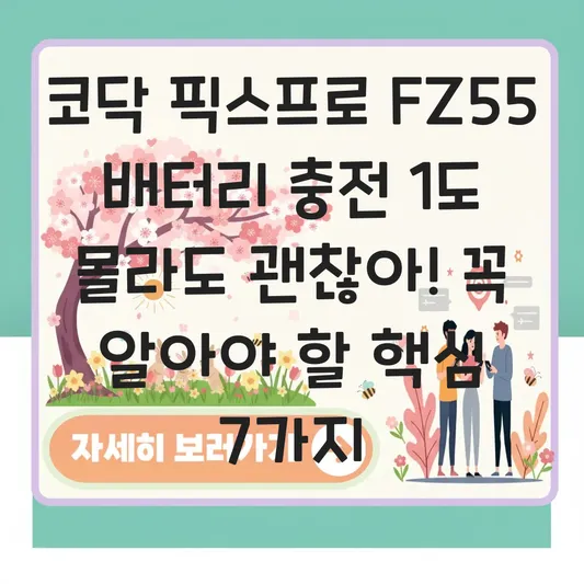 코닥 픽스프로 FZ55 배터리 충전