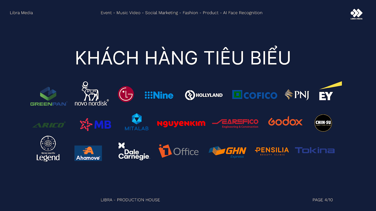 Khách hàng tiêu biểu