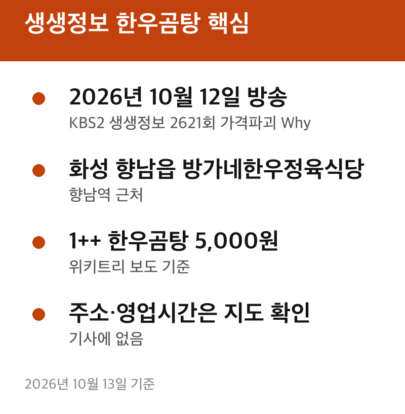 생생정보 한우곰탕 핵심