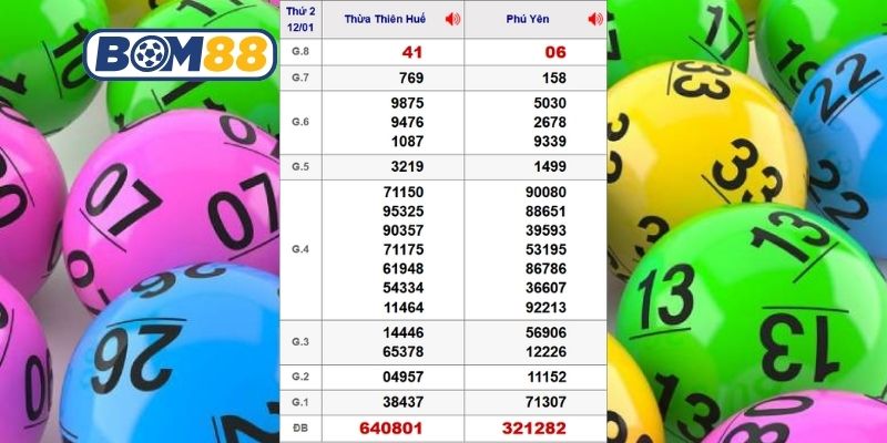 Cùng Bom88 thống kê dữ liệu XSMT kỳ trước ngày 12/01/2026