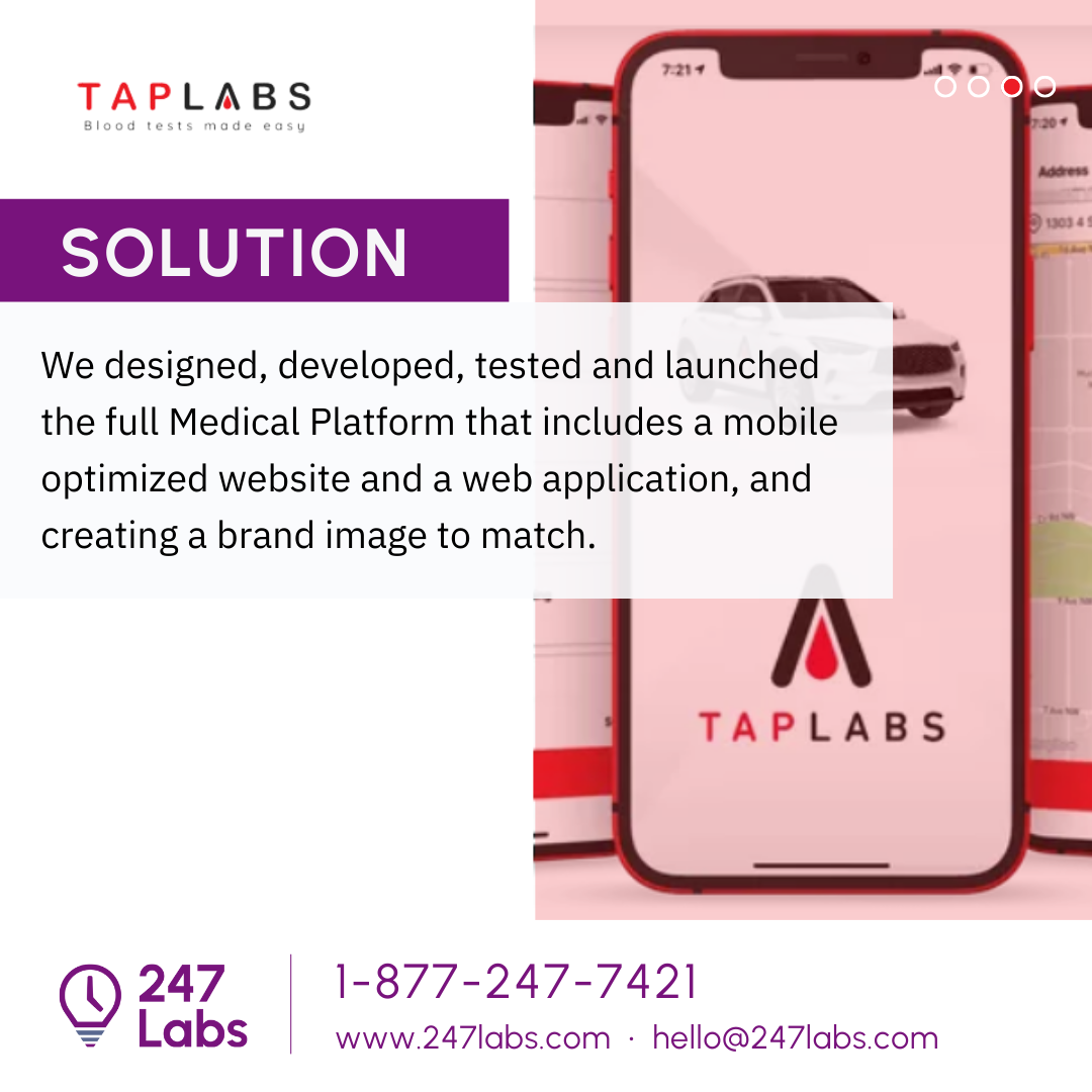 247LABS Social 38
