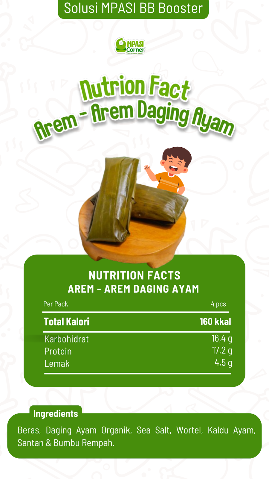 Arem-arem Daging Ayam