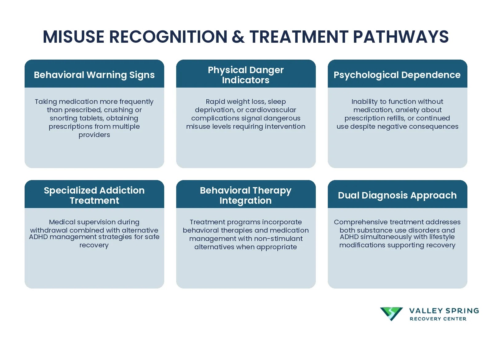 Signs Of Prescription Stimulant Misuse And Comprehensive Treatment Approaches For Addiction And Adhd