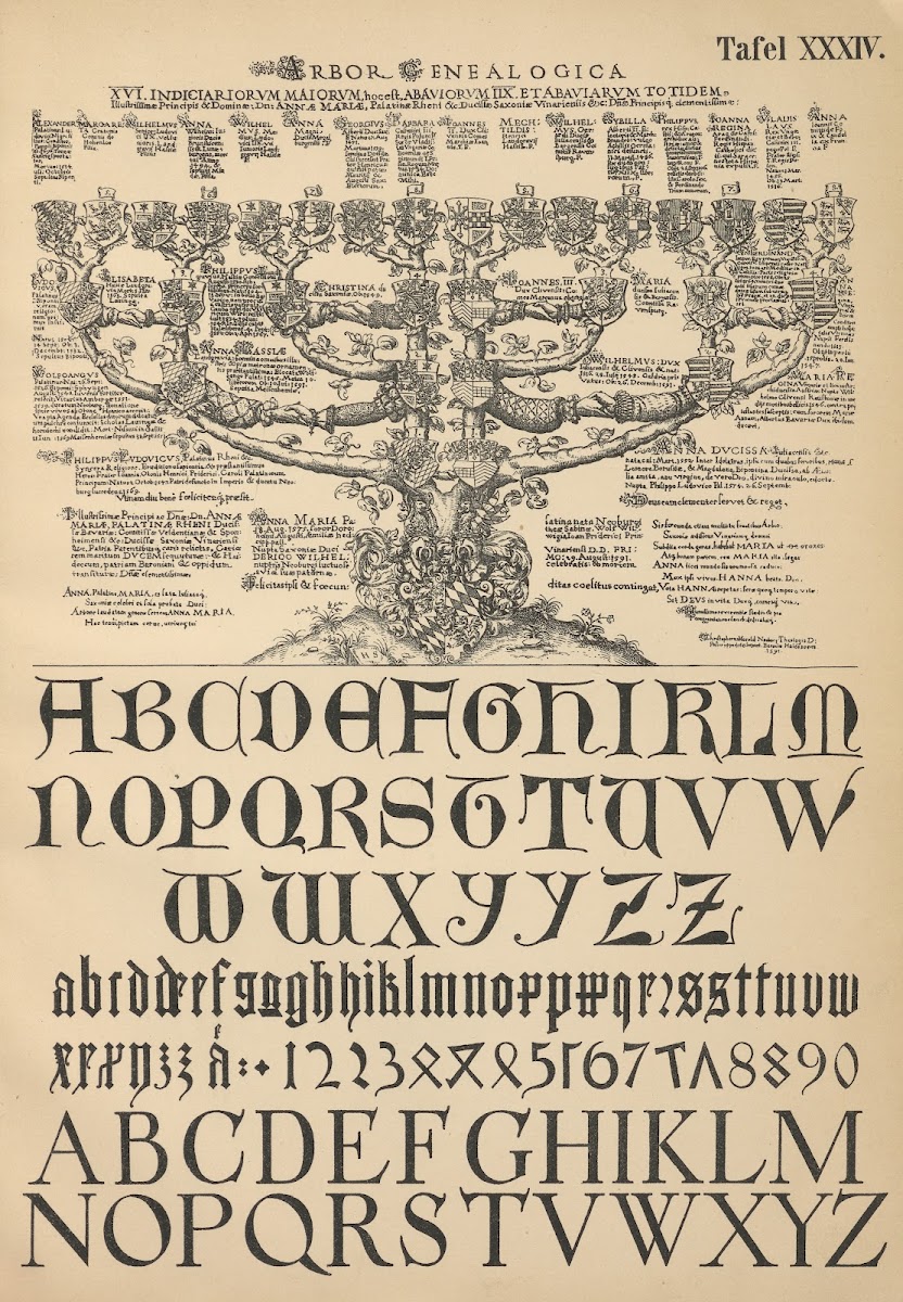 Heraldischer Handbuch fur Freunde der Wappenkunst Pl34 1893